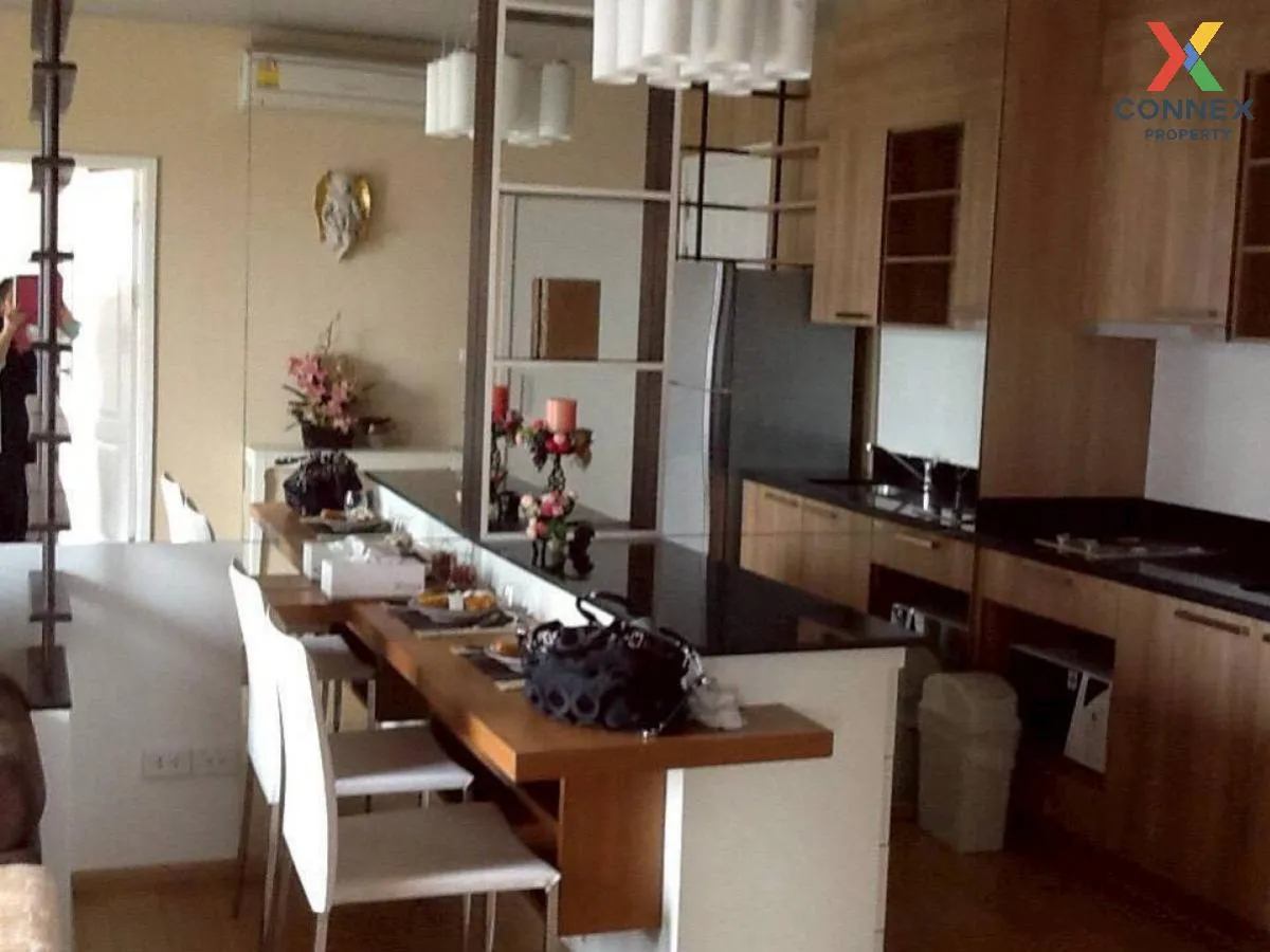 FOR RENT condo , Hive Sathorn , BTS-Krung Thon Buri , Khlong Ton  2