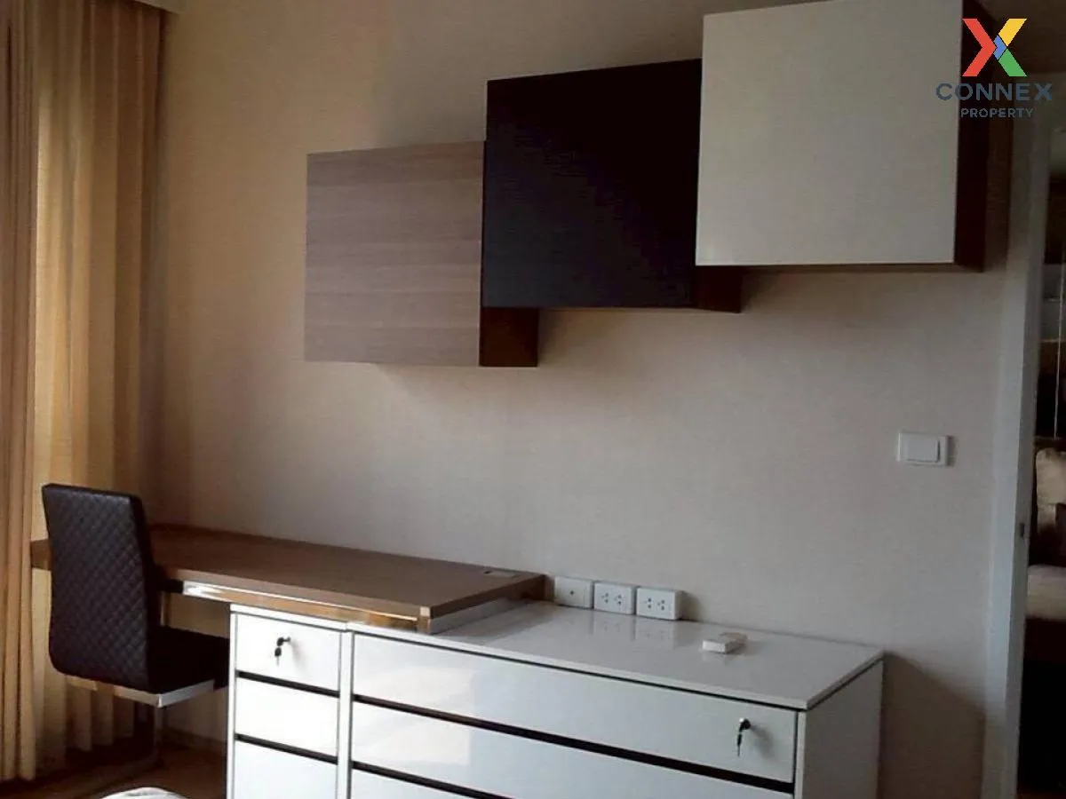 FOR RENT condo , Hive Sathorn , BTS-Krung Thon Buri , Khlong Ton  4