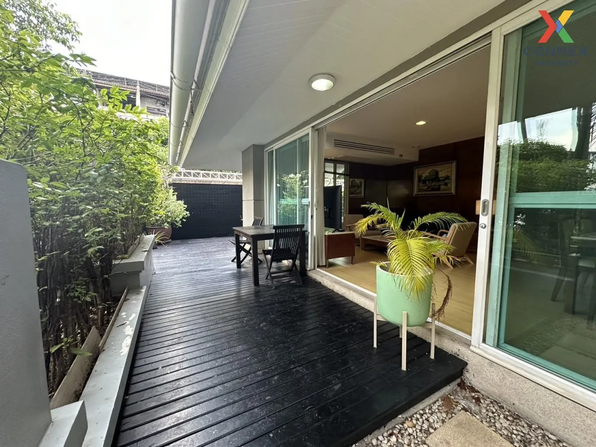 For Rent Condo , The Bangkok Narathiwas , BTS-Chong Nonsi , Thung Wat Don , Sa Thon , Bangkok , CX-31388