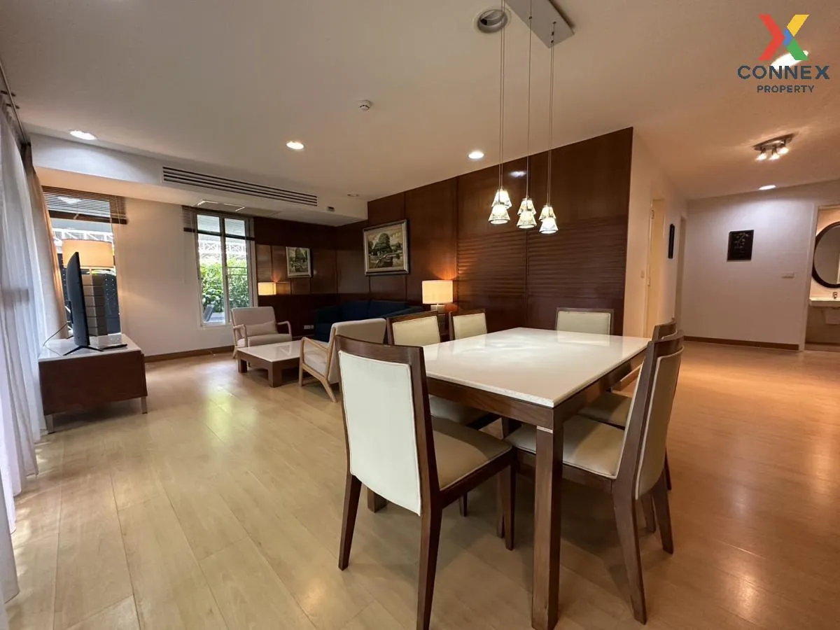 For Rent Condo , The Bangkok Narathiwas , BTS-Chong Nonsi , Thung Wat Don , Sa Thon , Bangkok , CX-31388 3