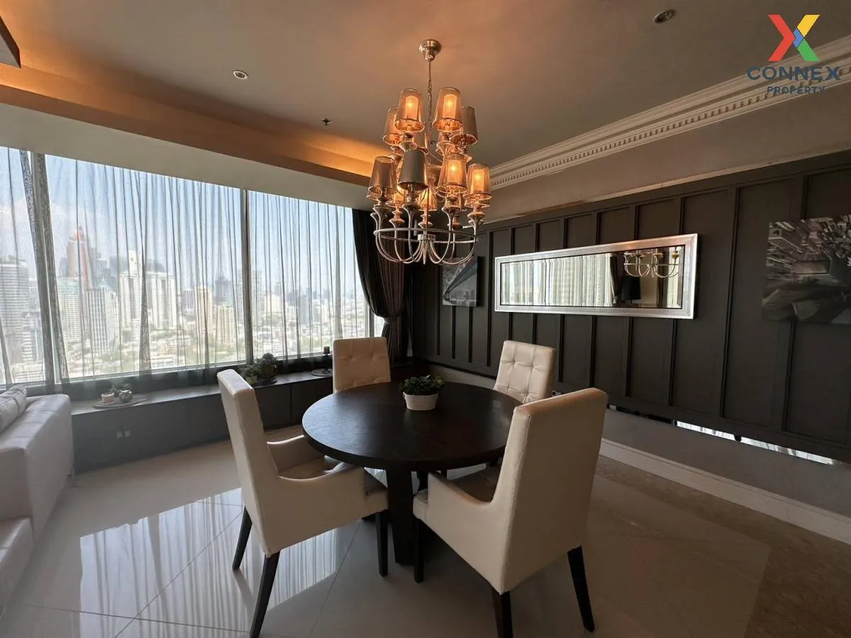 FOR RENT condo , The Empire Place , BTS-Chong Nonsi , Yannawa , Sa Thon , Bangkok , CX-31791