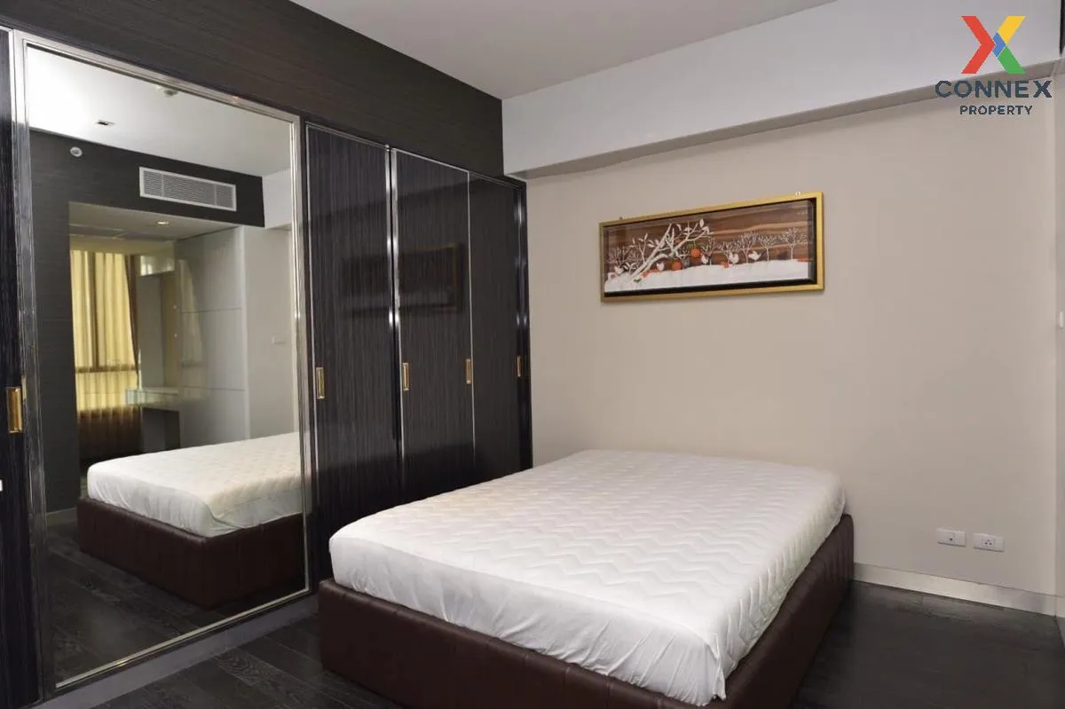 For Rent Condo , The Pano , Bang Phong Phang , Yannawa , Bangkok , CX-32125