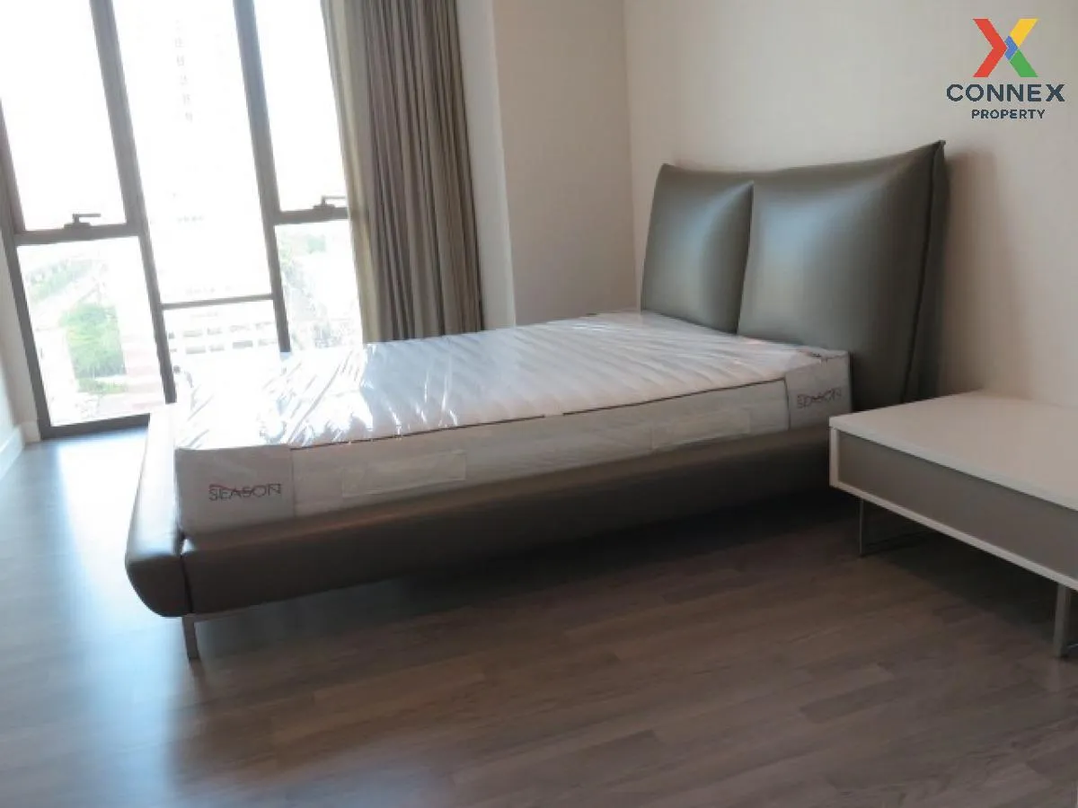 FOR RENT condo , The Room BTS Wongwianyai , BTS-Wongwian Yai , Bang Lamphu Lang , Khlong San , Bangkok , CX-32510