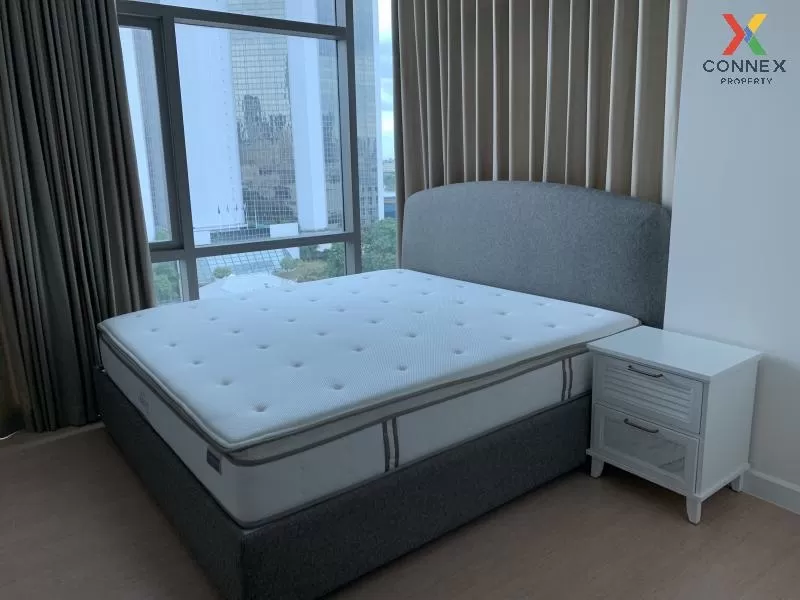 FOR RENT condo , The Room Charoenkrung 30 , BTS-Saphan Taksin , Bang Rak , Bang Rak , Bangkok , CX-32596