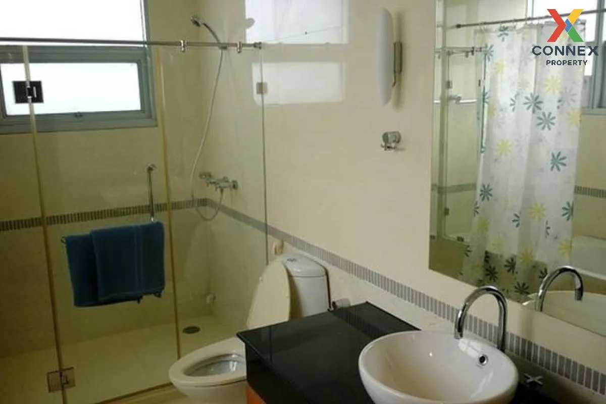 For Rent Condo , Baan klang krung Siam Pathumwan , BTS-Ratchathew