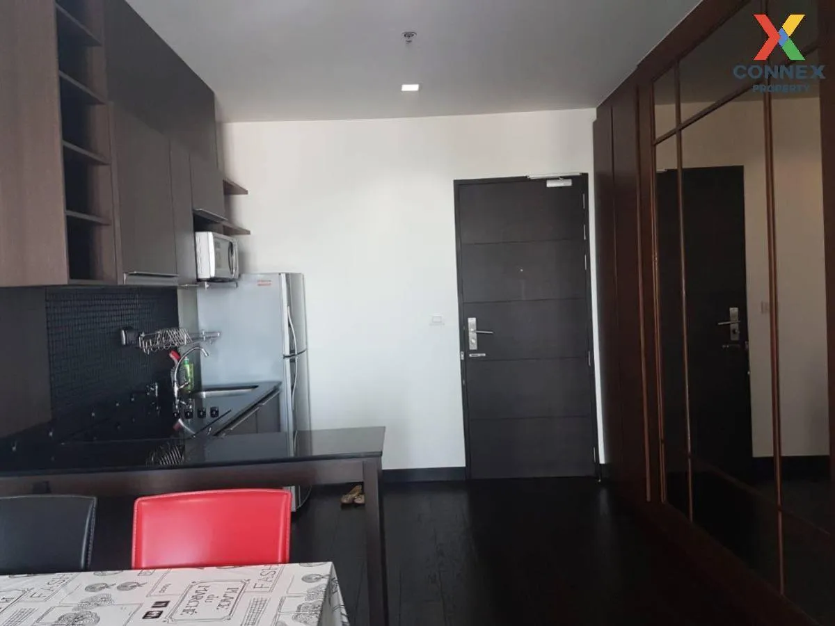 FOR RENT condo , Ideo Q Phayathai , BTS-Phaya Thai , Thung Phaya  2
