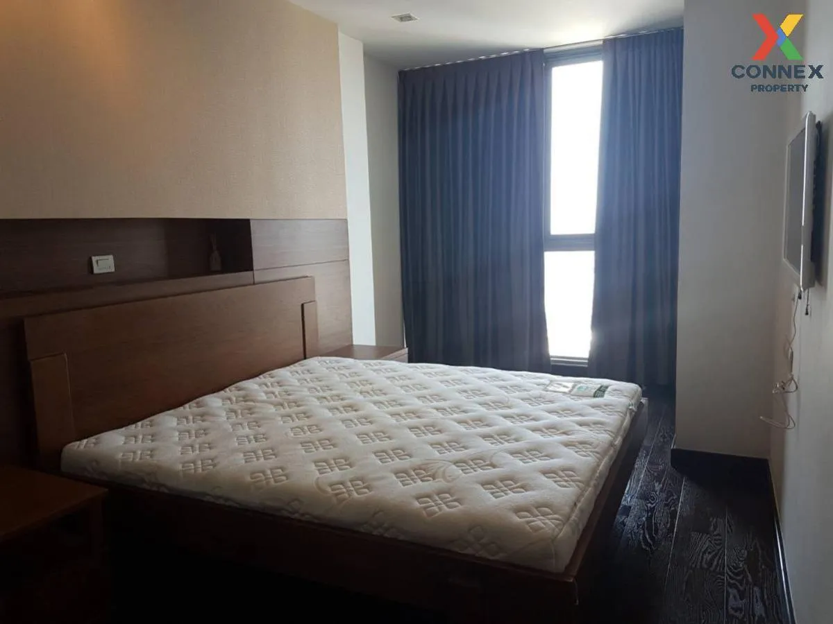 FOR RENT condo , Ideo Q Phayathai , BTS-Phaya Thai , Thung Phaya 