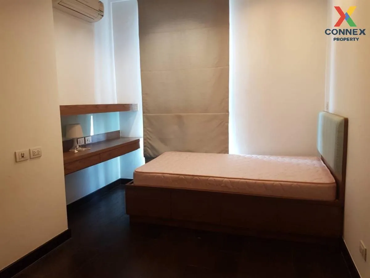 FOR RENT condo , Ideo Q Phayathai , BTS-Phaya Thai , Thung Phaya 