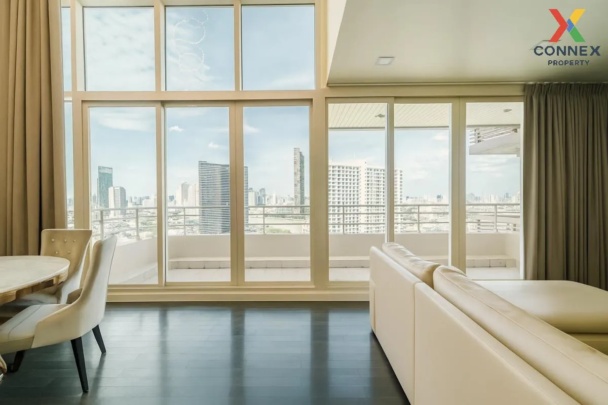 FOR RENT condo , Watermark Chaophraya River , Penthouse , BTS-Kru 1