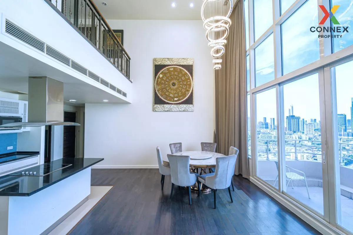 FOR RENT condo , Watermark Chaophraya River , Penthouse , BTS-Kru 2
