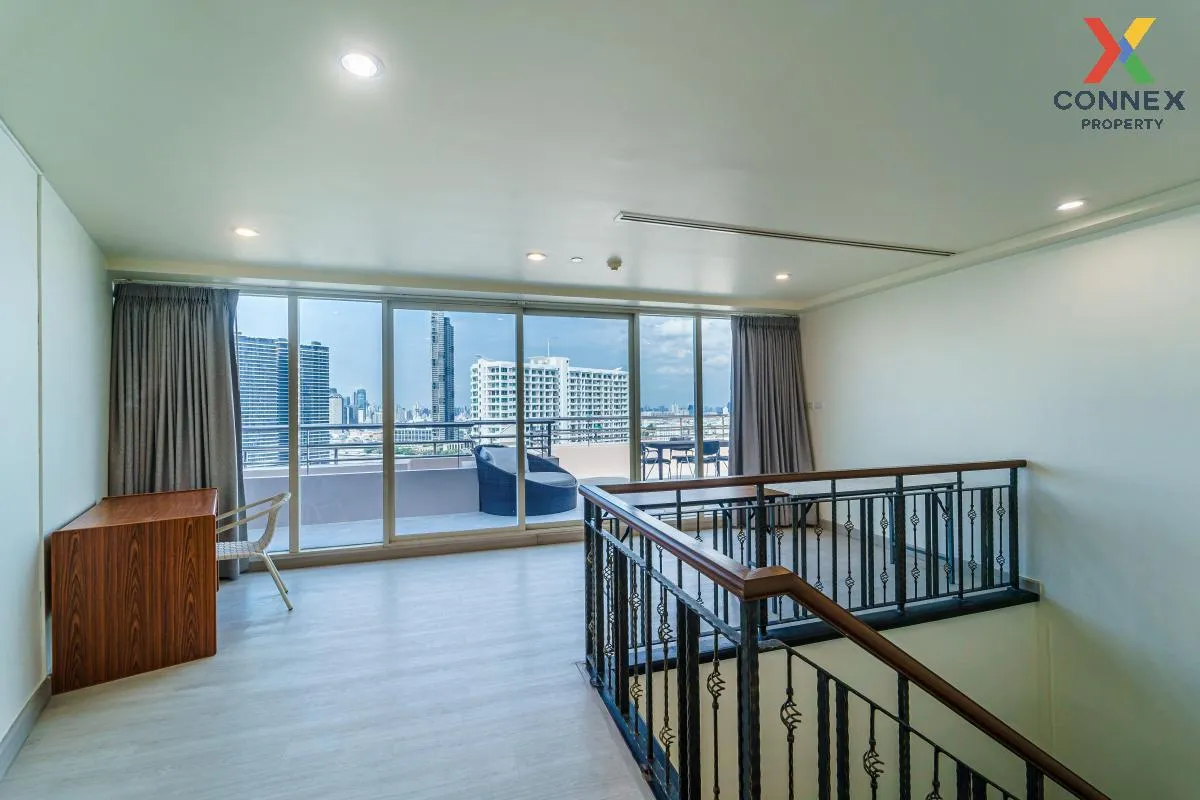 FOR RENT condo , Watermark Chaophraya River , Penthouse , BTS-Kru