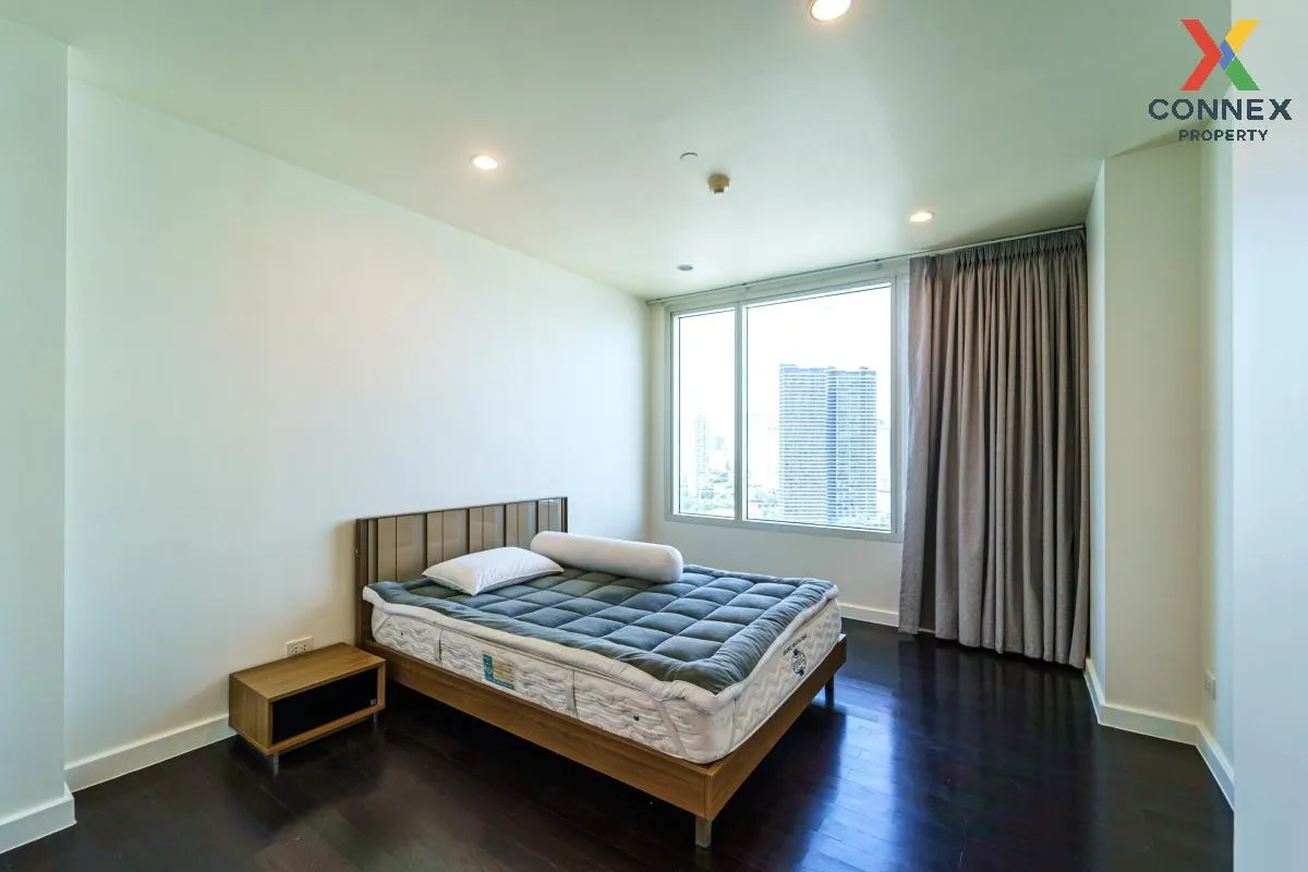FOR RENT condo , Watermark Chaophraya River , Penthouse , BTS-Kru