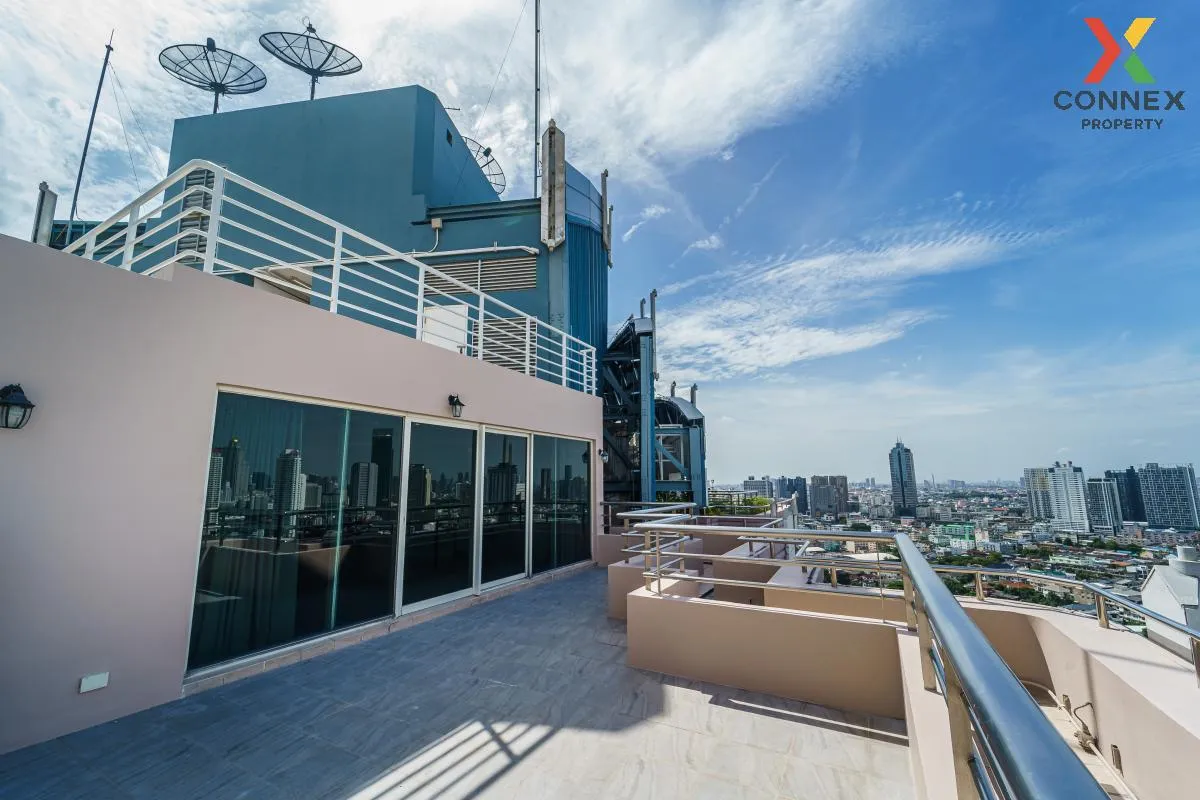 FOR RENT condo , Watermark Chaophraya River , Penthouse , BTS-Kru