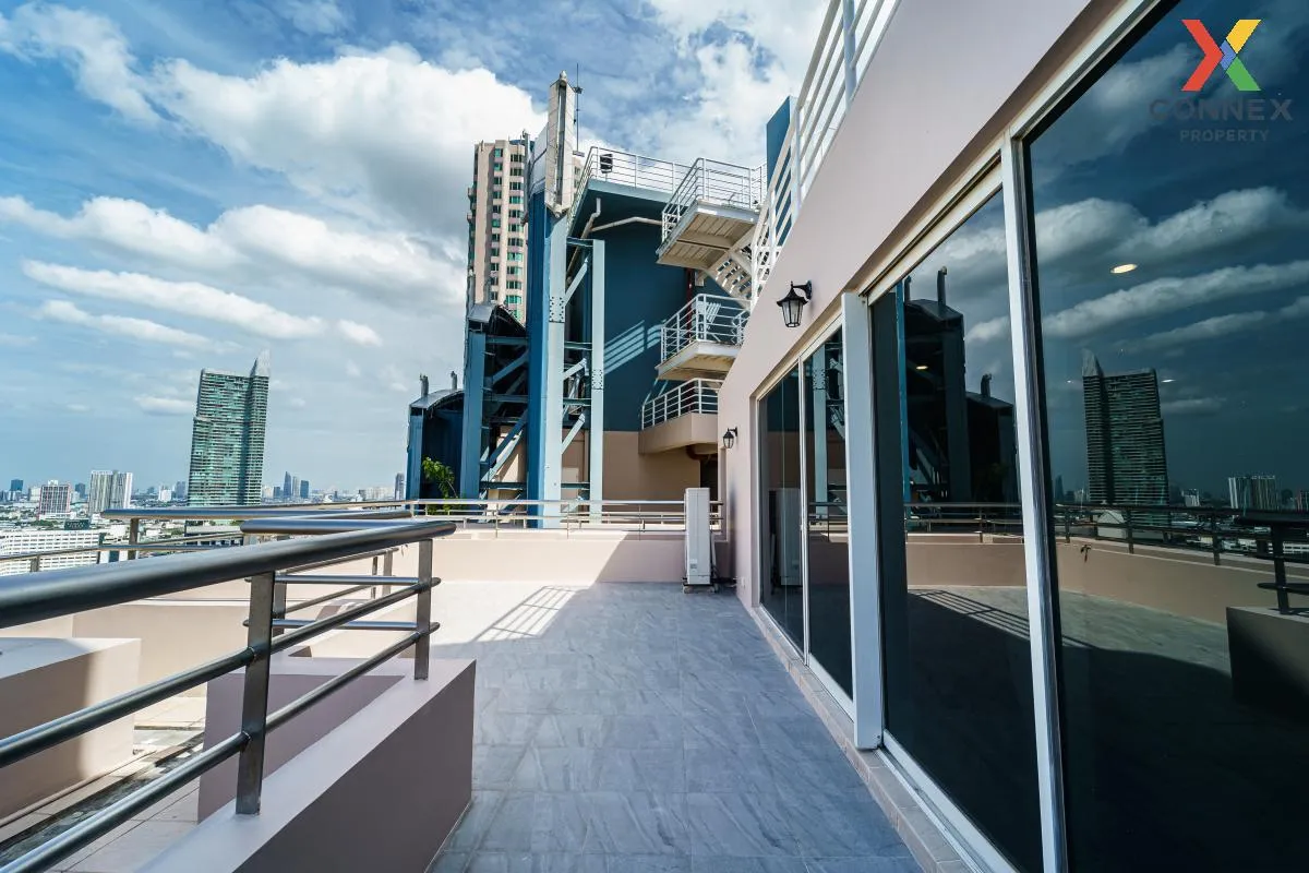 FOR RENT condo , Watermark Chaophraya River , Penthouse , BTS-Kru