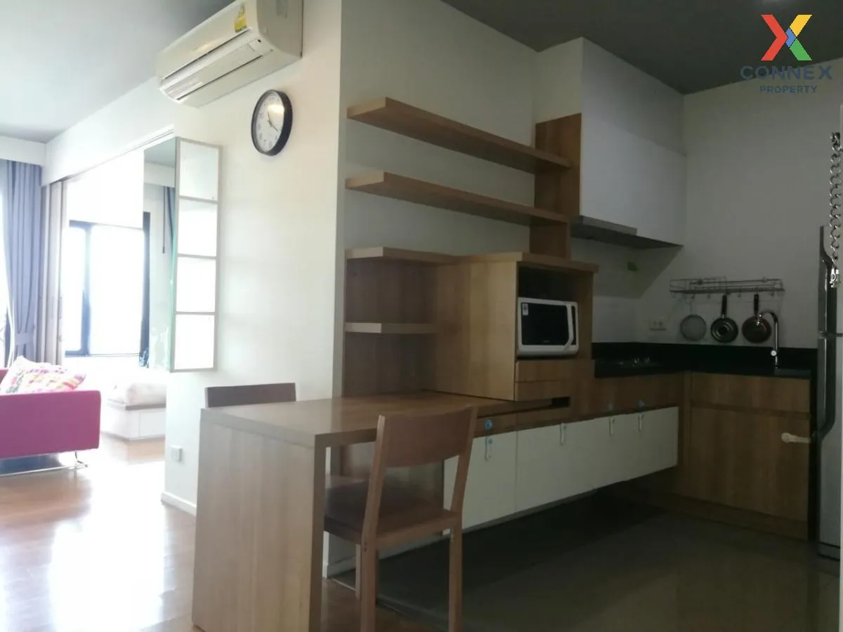 FOR SALE condo , Blocs 77 , BTS-On Nut , Phra Khanong Nuea , Watthana , Bangkok , CX-58575 3