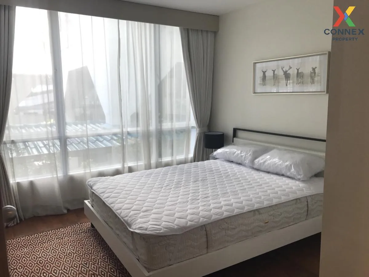 FOR RENT condo , Siri on 8 , BTS-Asok , Khlong Toei , Khlong Toei , Bangkok , CX-65732