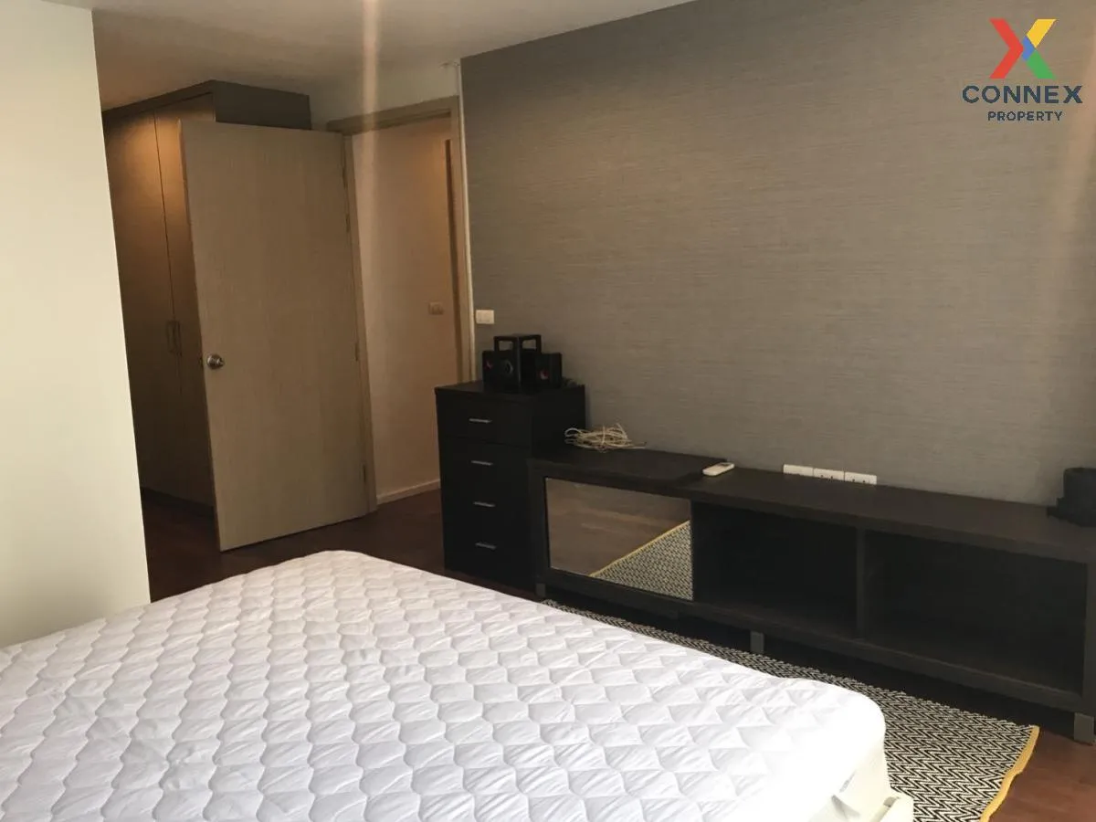 FOR RENT condo , Siri on 8 , BTS-Asok , Khlong Toei , Khlong Toei , Bangkok , CX-65732