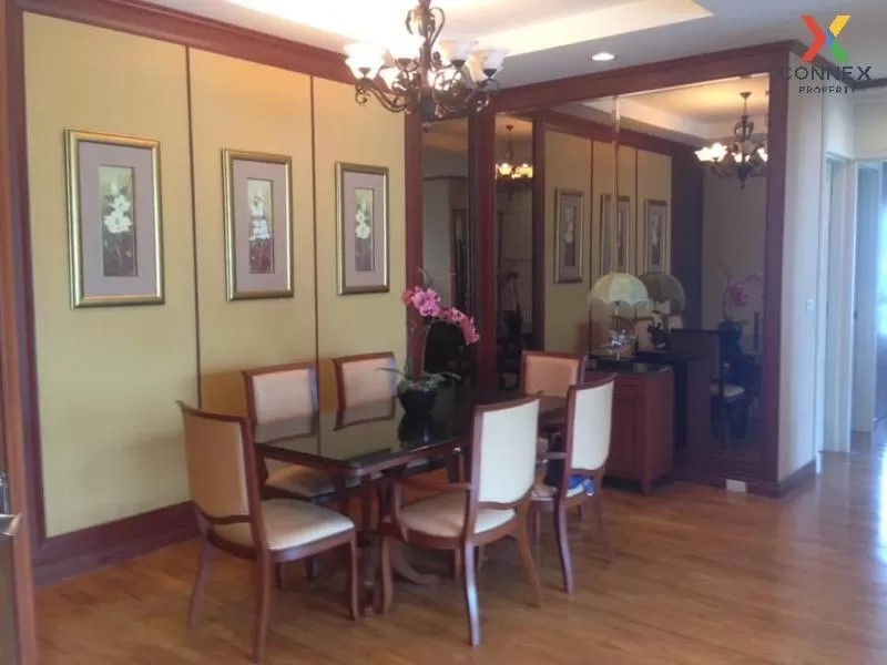 FOR RENT condo , The Bangkok Sukhumvit 43 , BTS-Phrom Phong , Khlong Tan Nuea , Watthana , Bangkok , CX-66983