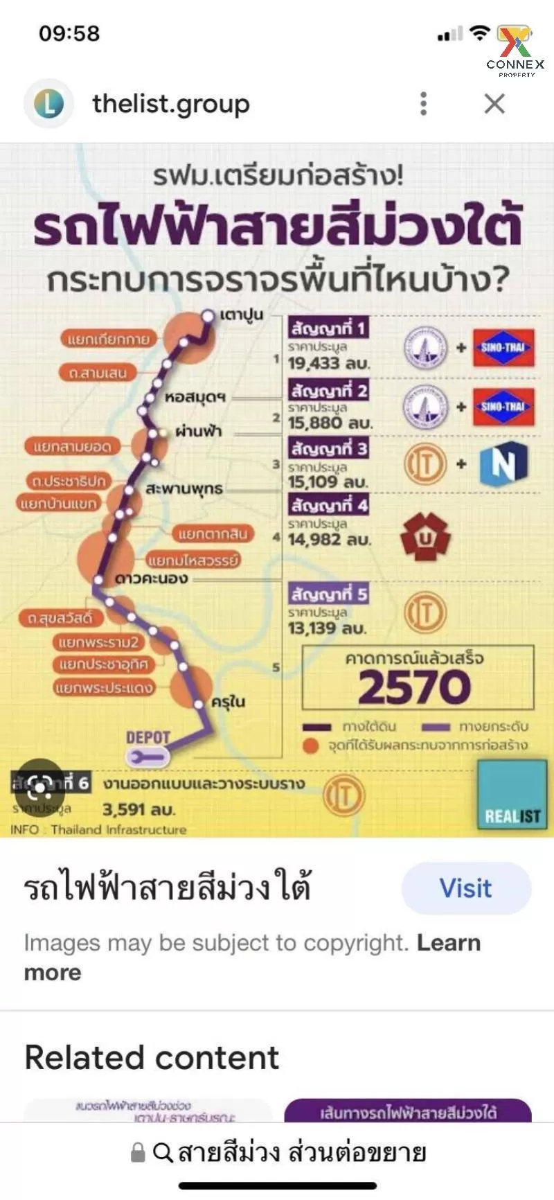 ขายบ้านเดี่ยว  มัณฑนา ประชาอุทิศ 129 ทุ่งครุ เขต ทุ่งครุ กรุงเทพ CX-76809