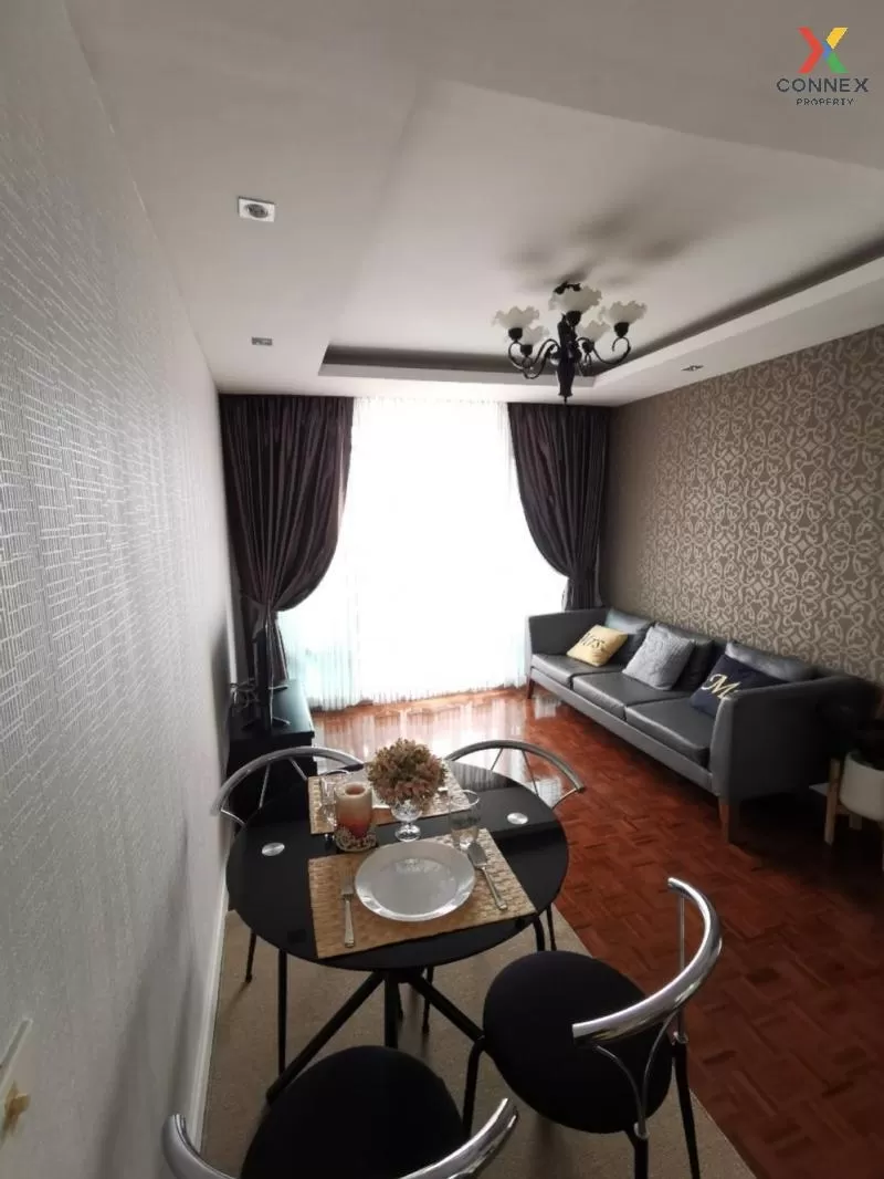 FOR RENT condo , Victoria Lakeview , Bang Phut , Pak Kret , Nonthaburi , CX-77743 1