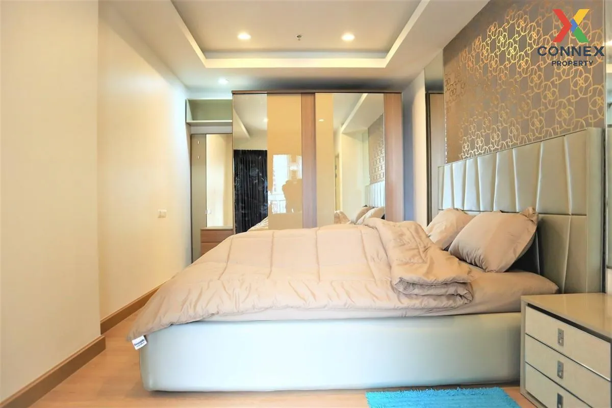 For Rent Condo , Supalai Loft Chaeng Watthana , Bang Talat , Pak Kret , Nonthaburi , CX-82388