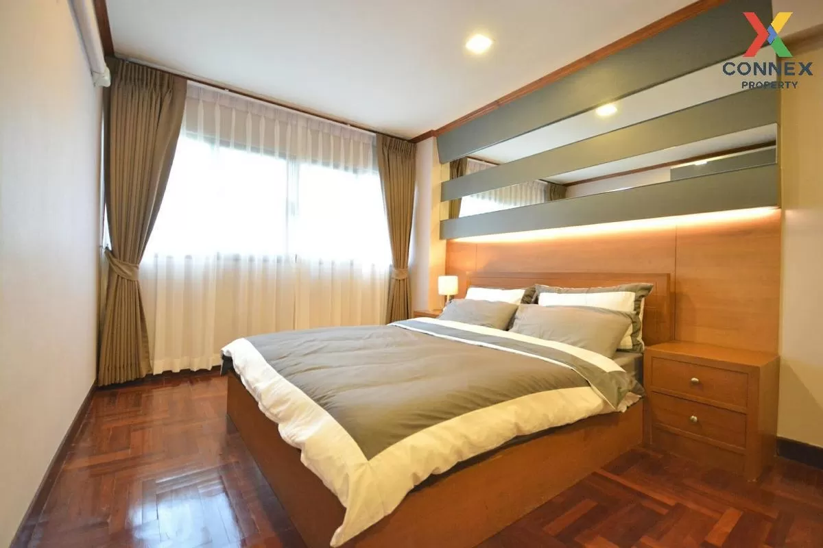 For Rent Condo , Thonglor Tower , BTS-Thong Lo , Khlong Toei Nuea , Watthana , Bangkok , CX-87372