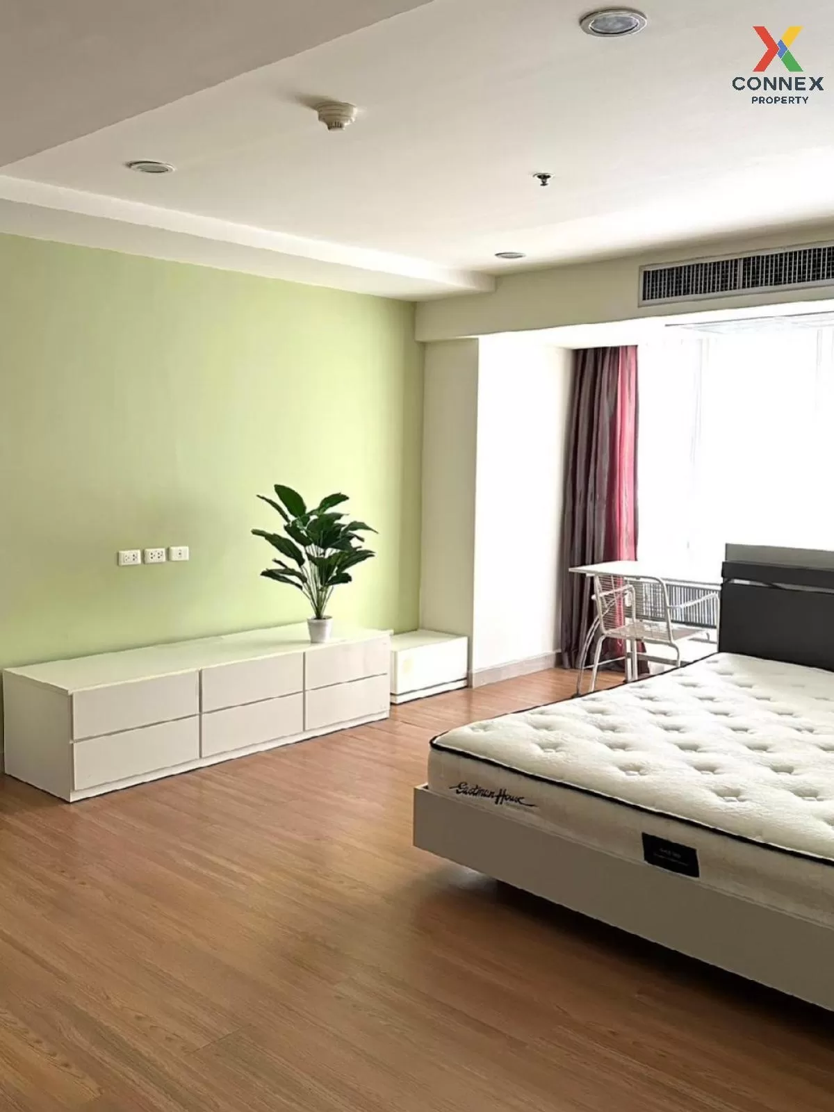 For Sale Condo , The Trendy , BTS-Nana , Khlong Toei Nuea , Watthana , Bangkok , CX-87497