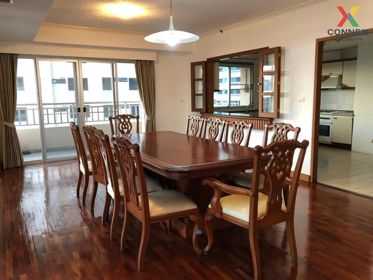 For Rent Condo , Sathorn Park Place , MRT-Si Lom , Thungmahamek , Sa Thon , Bangkok , CX-89216 4