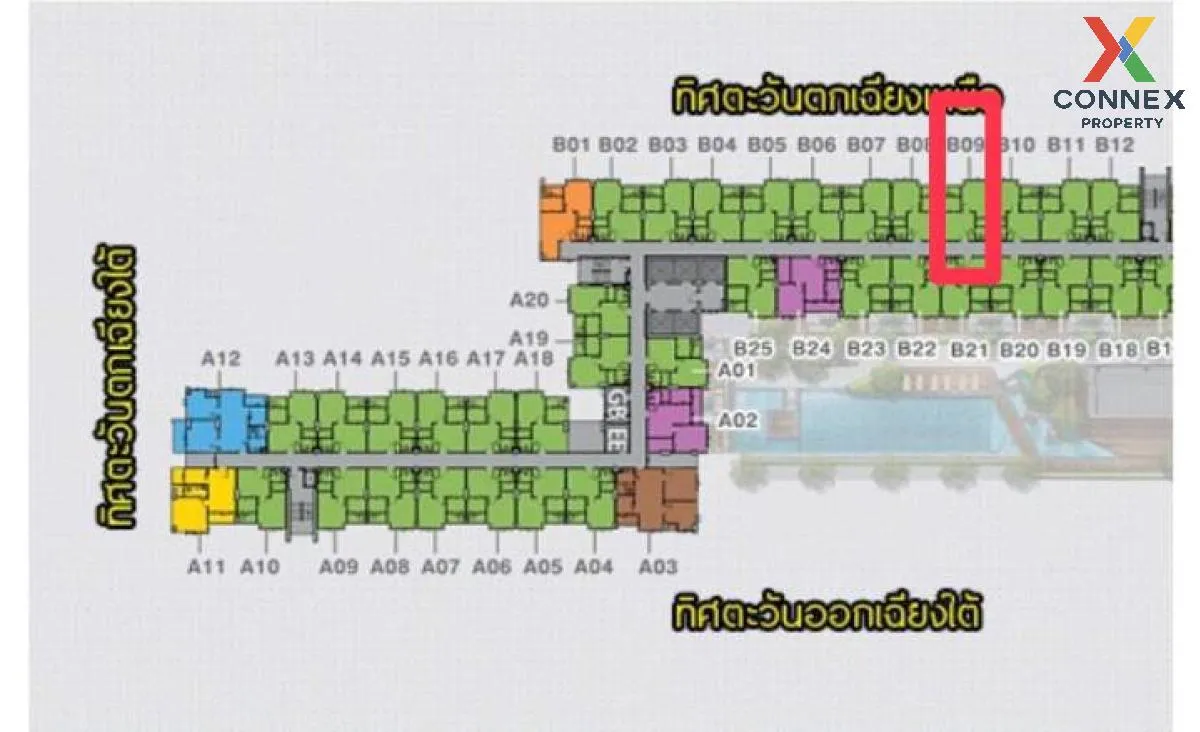For Sale Condo , U Delight Ratchavibha , Lat Yao , Chatuchak , Ba