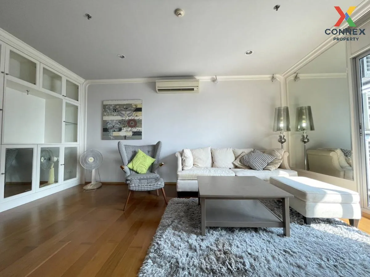 For Rent Condo , Hive Taksin , BTS-Wongwian Yai , Khlong Ton Sai , Khlong San , Bangkok , CX-89701 2