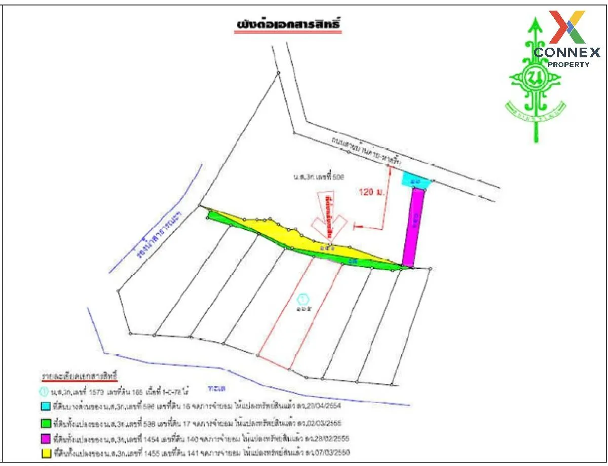 ขายขายที่ดินเปล่า เกาะพงัน-สุราษฎร์ธานี วิวแม่น้ำ หน้ากว้าง บ้านใต้ เกาะพะงัน สุราษฎร์ธานี CX-91409