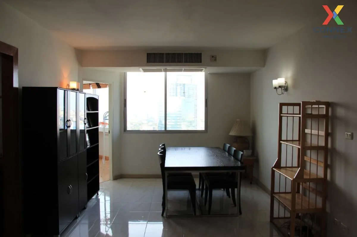 For Rent Condo , Supalai Park Phaholyothin , BTS-Phahon Yothin 24 , Chatuchak , Chatuchak , Bangkok , CX-95033 3