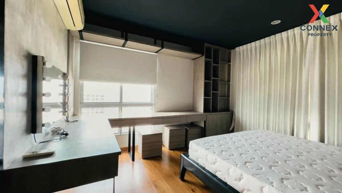 For Sale Condo , Hive Taksin , BTS-Wongwian Yai , Khlong Ton Sai , Khlong San , Bangkok , CX-96255