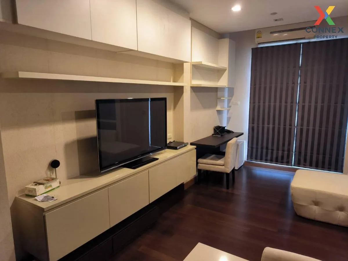 For Rent Condo , IVY Thonglor , BTS-Thong Lo , Khlong Tan Nuea , Watthana , Bangkok , CX-96640 3