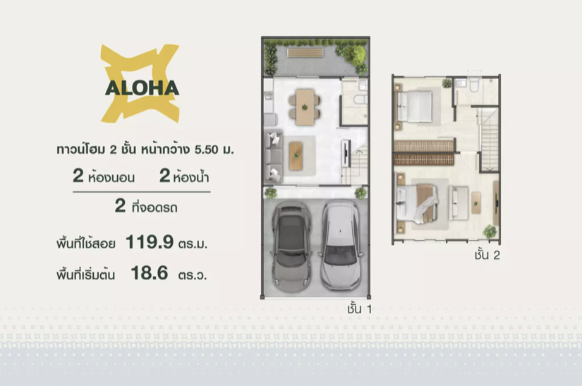 Pakaa Bangna Unit Plan ALOHA