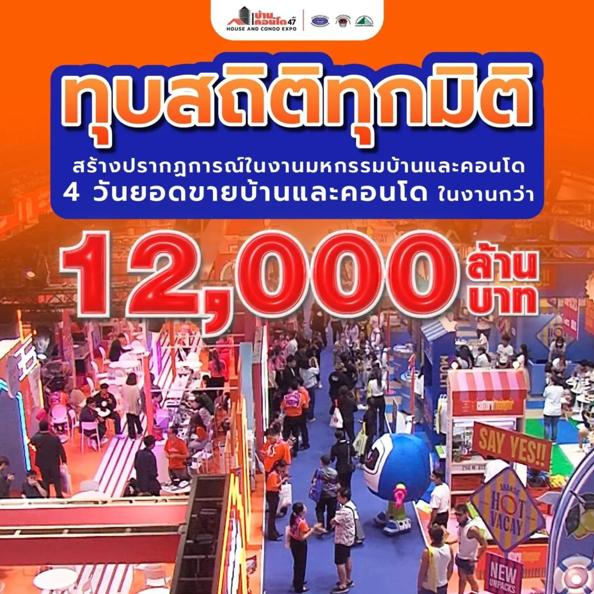 มหกรรมบ้านและคอนโด ครั้งที่ 47 ทุบสถิติยอดขายทะลุ 12,000 ล้านบาท