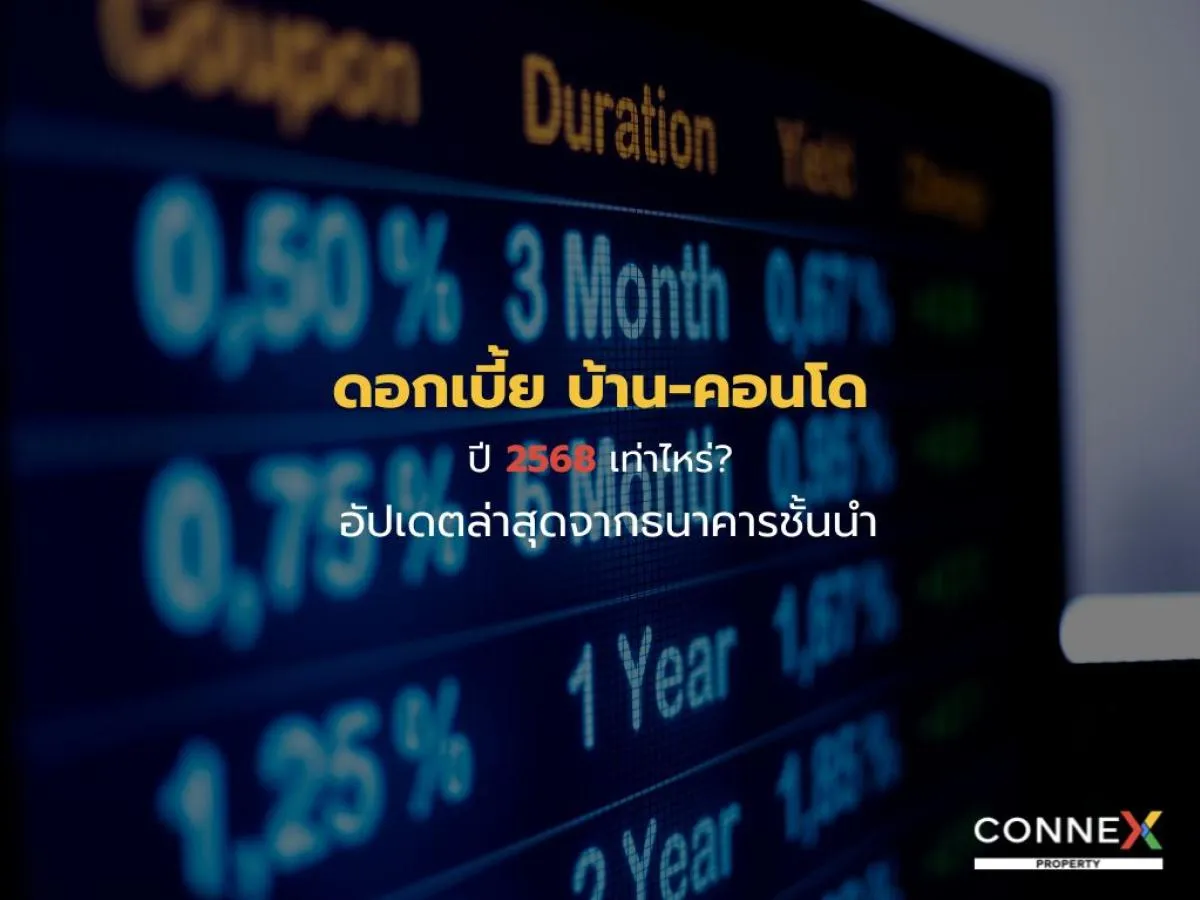 ดอกเบี้ยบ้าน คอนโด 2568 ล่าสุด เปรียบเทียบธนาคาร & เทคนิคกู้