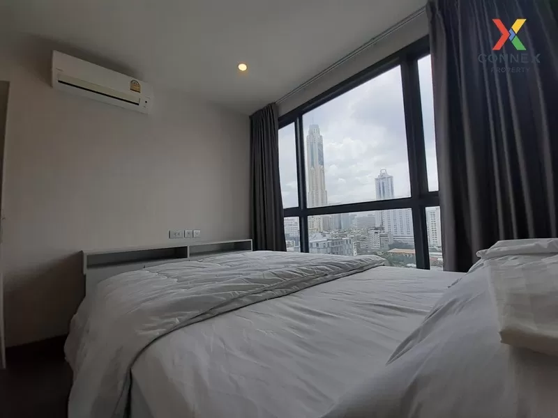 FOR RENT condo , Ideo Q Siam-Ratchathewi , Duplex , high floor , 