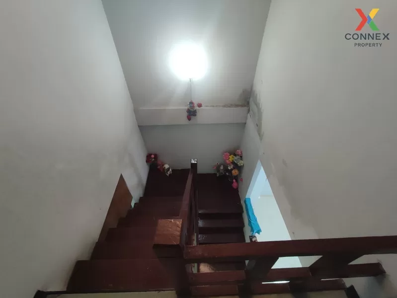 ขายถูก!! ทาวน์เฮ้าส์ ดิเอมเมอรัลด์ พาร์ค3 พร้อมอยู่ ซอยกรมที่ดินบ