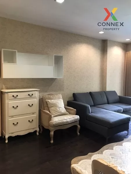 FOR RENT condo , Ideo Q Phayathai , Duplex , nice view , BTS-Phay 4