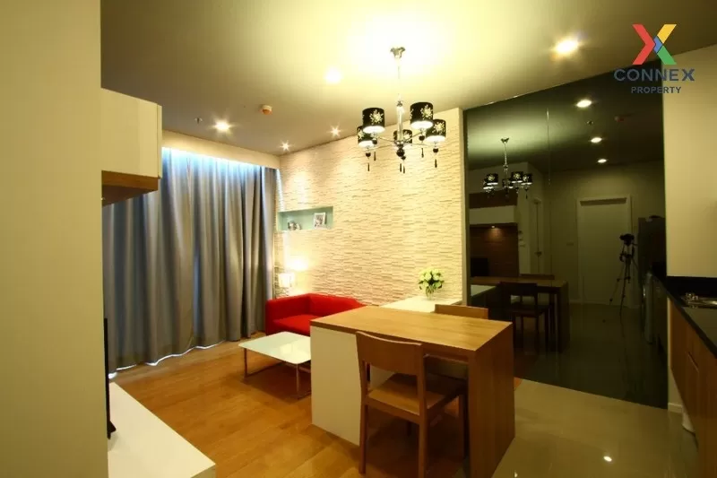 เช่า คอนโด แต่งสวย Blocs 77 BTS-อ่อนนุช สุขุมวิท พระโขนงเหนือ วัฒ 2