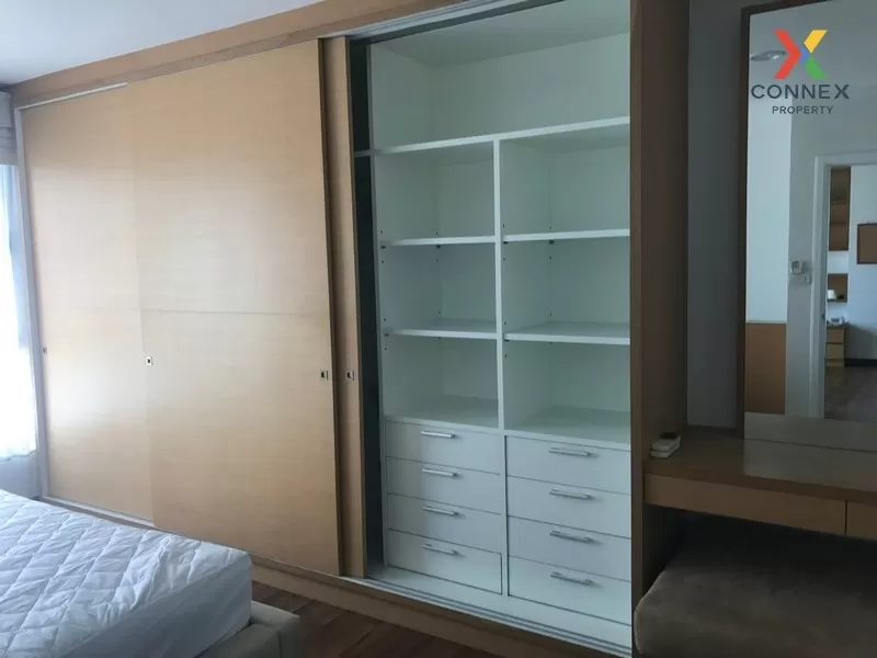 เช่า คอนโด แต่งสวย Centric Scene phaholyothin 9 BTS-อารีย์ พหลโยธ 3