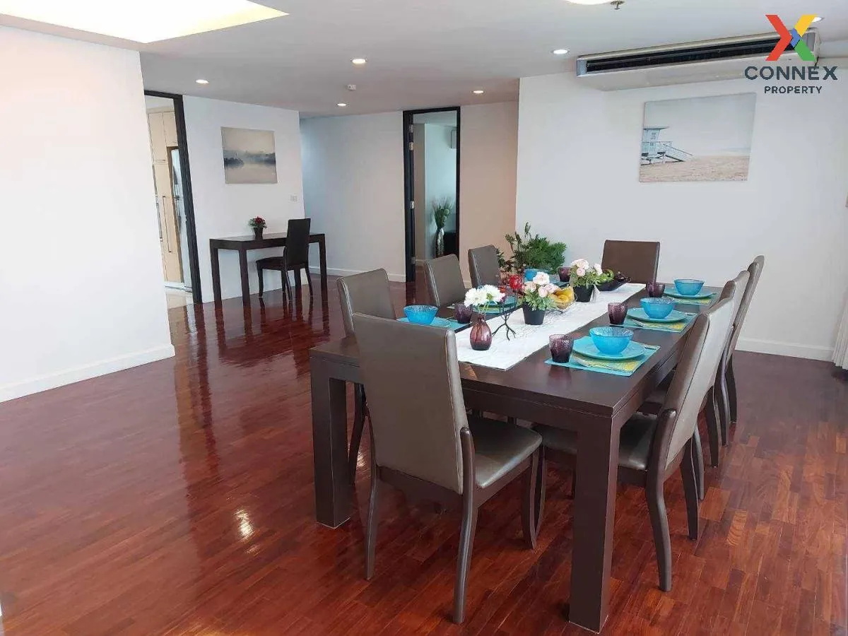 เช่า คอนโด  Sathorn Gallery Residences BTS-สุรศักดิ์ ปั้น สีลม บา เช่า คอนโด  Sathorn Gallery Residences BTS-สุรศักดิ์ ปั้น สีลม บา