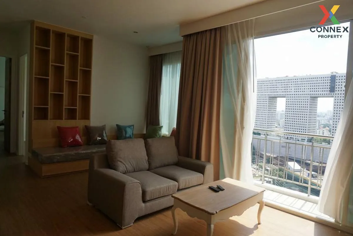 FOR RENT condo , Wind Ratchayothin , Duplex , wide frontage , BTS 1