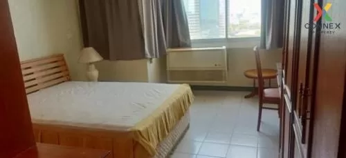 FOR RENT condo , Supalai Park Phaholyothin , BTS-Phahon Yothin 24 , Chatuchak , Chatuchak , Bangkok , CX-02866