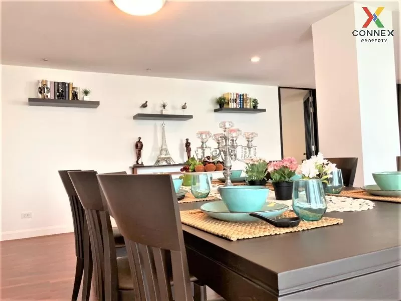 เช่าคอนโด สาทร แกลเลอรี่ เรสซิเดนซ์ BTS-สุรศักดิ์ สีลม เขต บางรัก 4