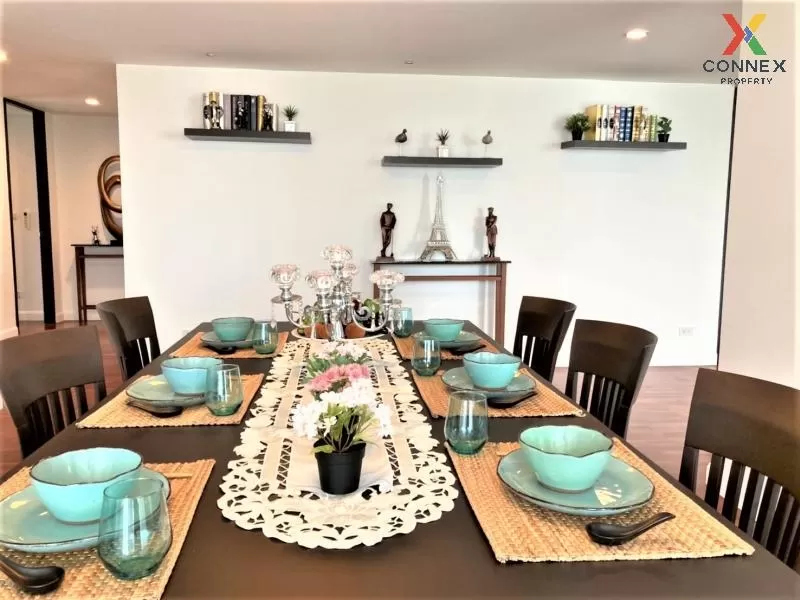 เช่าคอนโด สาทร แกลเลอรี่ เรสซิเดนซ์ BTS-สุรศักดิ์ สีลม เขต บางรัก