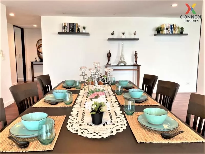 เช่าคอนโด สาทร แกลเลอรี่ เรสซิเดนซ์ BTS-สุรศักดิ์ สีลม เขต บางรัก