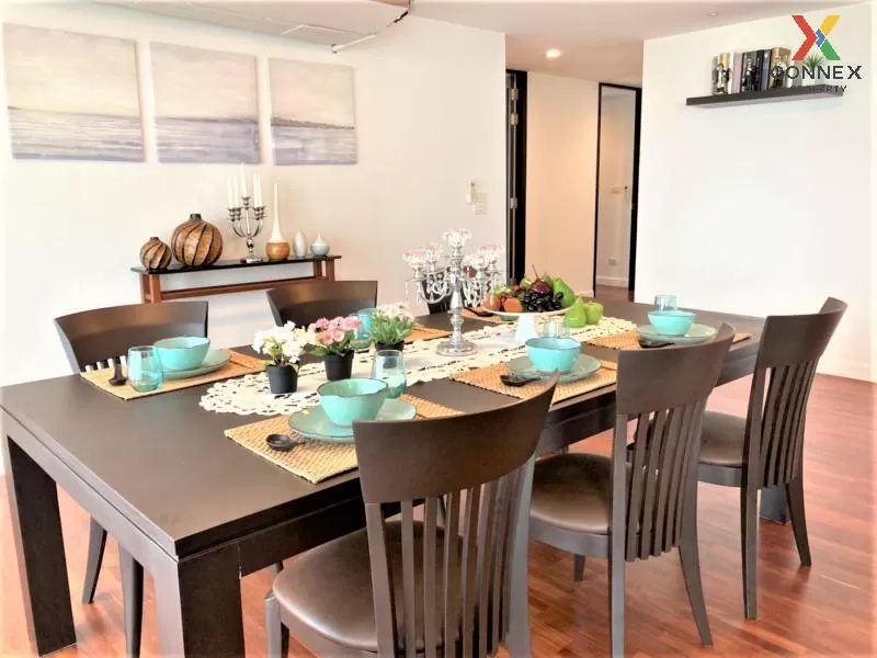 เช่าคอนโด สาทร แกลเลอรี่ เรสซิเดนซ์ BTS-สุรศักดิ์ สีลม เขต บางรัก