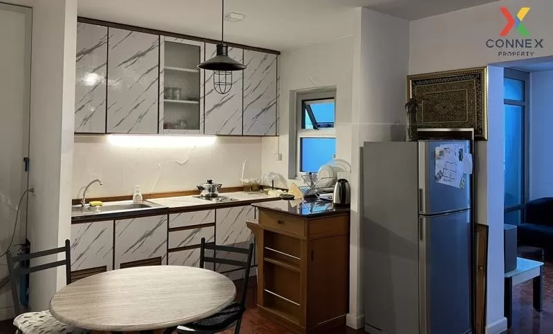 FOR SALE condo วิคตอเรีย เลควิว  Bang Phut Pak Kret Nonthaburi CX FOR SALE condo วิคตอเรีย เลควิว  Bang Phut Pak Kret Nonthaburi CX